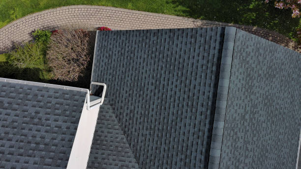 Skylights in Harper, KS